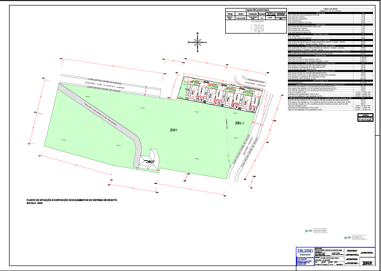 Terreno com projeto aprovado, Oportunidade de Investimento em Garopaba