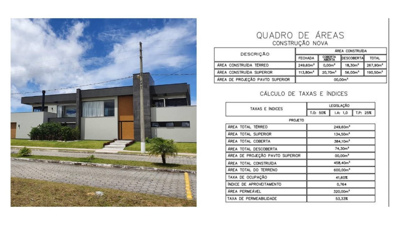 Casa de Alto padrão à venda em Garopaba (460m²)