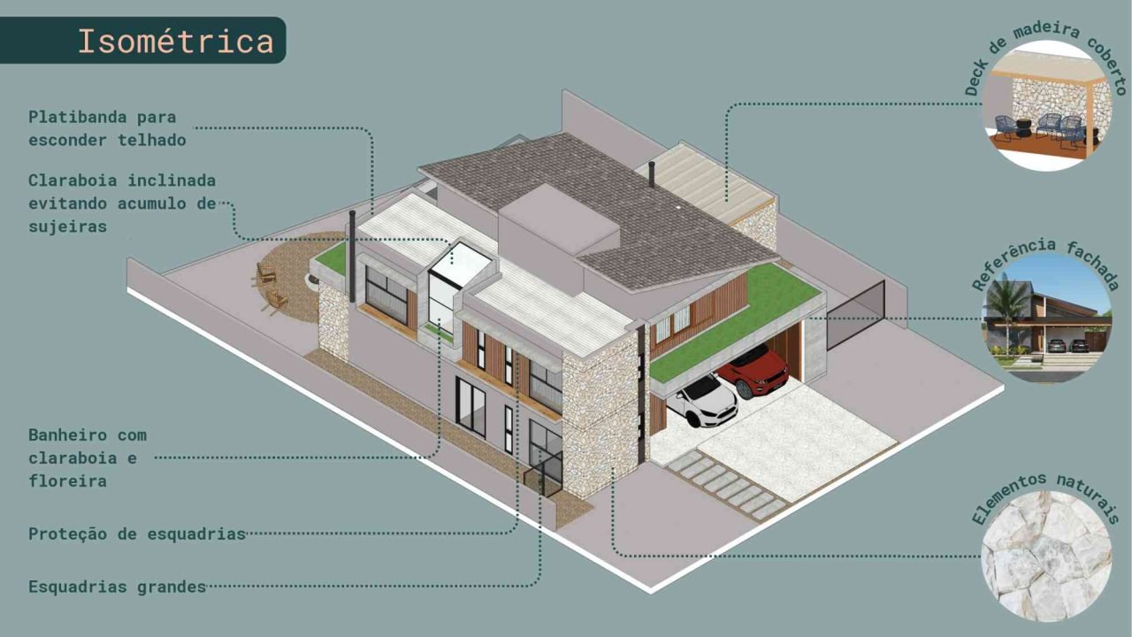 Construtora em Garopaba: Casa aconchegante e moderna Construtora em Garopaba: Casa aconchegante e moderna