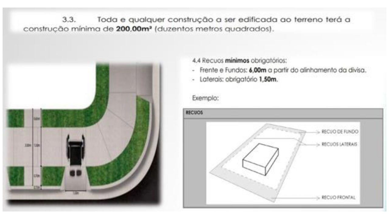 Terrenos à venda em Garopaba em condomínio fechado – 450m²