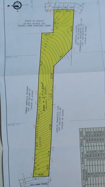 Terreno à venda na Praia da Ferrugem com vista mar – Garopaba/SC